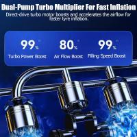 Inflador De Neumáticos Portátil Sin Cable Con Compresor Digital Para Coche Bicicleta Y Balones Air Pump Tire Inflator Portable Compressor Digital Para Automóvil Y Bicicleta - details 0