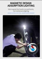 Linterna Frontal LED Mini Con Sensor De Movimiento Recargable Por USB Y Sensor Magnético Para Camping Y Pesca Con Clip De Seguridad - details 11