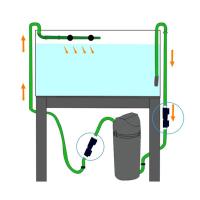 Válvula De Control De Flujo Para Filtro De Acuario Con Conector De Liberación Rápida 12/16mm Accesorios De Reemplazo Para Tanque De Peces - details 10