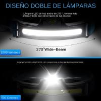 Linterna Frontal LED XPG+COB Con Batería Integrada Multi-función Recargable Por USB 6 Modos Torcha Frontal Para Camping Y Actividades Al Aire Libre - details 8