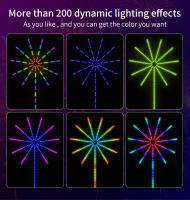 Tira De Luces LED Coloridas De 30LED/M Control Remoto Bluetooth APP 5V USB Para Ambiente Musical Y Decoración De Paisaje - details 1