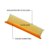 Filtro De Aire Para Coche Accesorios De Admisión Para ISUZU DMAX 2021-2023 Potencia Alta Reemplazo Panel Filtro De Aire Lavable Y Reutilizable - details 5