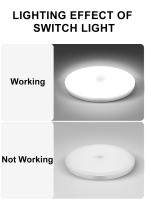 Lámpara De Techo LED Con Sensor De Movimiento 110V 220V Moderna Iluminación Nocturna Para Entrada Balcón Luz Inteligente Celing Lustre - details 10