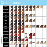 Fanola -Tinte 100 mL - Tinte crema colorante permanente para el cabello pelo - Color uniforme y brillante - PROFESIONAL - details 0