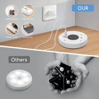 Aigostar 2 Piezas Luz Nocturna LED con Sensor de Movimiento, Luz Noche con 2 Temperaturas de Color, Luz Armario USB Recargable con Tira Magnética Adhesiva para Dormitorio, Pasillo, Cocina, Escaleras - details 4