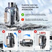 Botella De Agua Con Hidrógeno Portátil Para Deportes Generador De Agua Molecular Hidrógena Recargable Eco-amigable Capacidad De 1.5L Color Gris - details 9