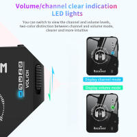 Sistema De Monitor Inalámbrico En Oídos 2.4G Con Transmisor Rotativo De 282° Y Receptor Portátil Con Clip De Collar Latencia Baja Distancia Eficiente De 131 Pies - details 9