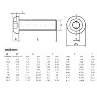 Tornillo De Cabeza Redonda Hexagonal De Acero Inoxidable 304 A2-70 Para ISO7380 Tamaños M3 a M12 Uso En Madera Y Carpintería - details 1