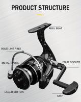 Carrete De Pesca GLS 13BB HK Serie Metal Para Lanzamiento De Distancia Carrete De Spinning Equipamiento De Pesca En Oceano Y Río - details 1