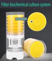 Bomba De Oxígeno Y Filtro Multifuncional 3 En 1 Para Acuario 220V Con 4 Capas De Filtro Interno Para Tanque De Peces - details 7