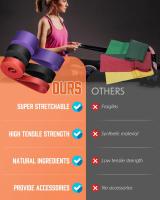 Bandas de tracción para entrenamiento de fuerza Fitness Pilates Yoga Stretch Toning Bandas de trazado Incluye Ancl de Puerta - details 0