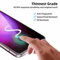 2Pcs Protector De Pantalla De Vidrio Templado Premium Para Samsung Galaxy S25 S24 S23 Ultra S20 S21 plus S21 FE 5G Resistente a Arañazos Y Agua - details 5