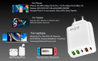 Cargador USB C Carga Rápida Marca NF MAXONE - Cargador USB Múltiple 5 Puertos - Enchufe Multiple USB C 65 W – Adaptador USB C Compatible con Samsung, iPad, iPhone, Huawei, Google, Carga Rapida.65W - details 5