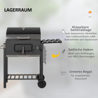🔥🏡Parrilla vertical de Maple inoxidable Negro✨| Diseño compacto (113x65x108cm)📏• Tiempo y extructure durable-resistente⛱️🌧️ • Ideal para Jardines, Terrazas y pequeños Gamas🌿 - details 1