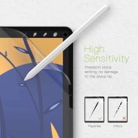 Protector De Pantalla De Papel like Feel 2Pcs Para iPad 10th 7 8 9 Air 4 5 Espejo Mate Escribible Anti Huella Para Tableta Apple - details 0