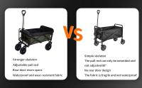 Carretilla Carrito con Ruedas Auxiliar, 150 kg/80 L, con Apertura Trasera y Asa Ajustable, para Camping, Jardín, Arena, Playa - details 4