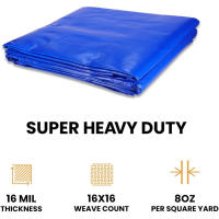 Tarpaulin Grande Impermeable De 2mx2m/3m Cubierta De Lluvia Para Jardín Fuerte Y Multipropósito Awning Canopy Para Exterior - details 11