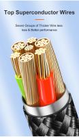 Cable USB Tipo C 100W 5A Carga Rápida Tipo-C Para Huawei Honor Cable De Datos USLION Compatible Con Xiaomi Y Otros Teléfonos - details 7