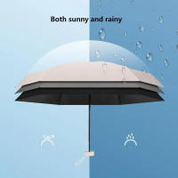 Mini Paraguas Portátil Para Hombre Y Mujer Con Estuche Doble Uso Sol Y Lluvia Plegable De Viaje Protección Solar Y Ventilación - details 5