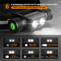 Linterna Frontal H25S 18650 Con Doble LED Luminus SST40 1200lm Recargable Por USB Luz Impermeable Para Pesca Y Trabajo Nocturno - details 1