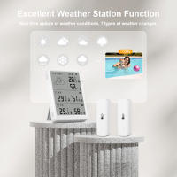 Kit De Termohigrómetro Inteligente Tuya WiFi Con Alerta De App Y 433MHz Sensor De Temperatura Y Humedad Para Gateway Wi-Fi 2.4GHz Y 433MHz - details 4