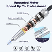Taladro de uñas eléctrico de 45000 rpm, Lima portátil recargable de uñas, Kit de taladro eléctrico de uñas with Pantalla LCD inteligente para manicura de uñas de gel, pedicura, Cuerpo reflectante, etc. - details 7