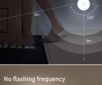 Lámparas Nocturnas LED Recargables Con Sensor De Movimiento 4pcs Decoración De Pared Para Dormitorio Cocina Armario Luz Noturna Para Niños - details 4
