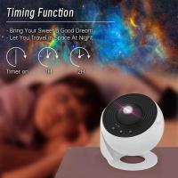 Proyector De Galaxia LED Luz Nocturna Estrellada 360° Giratorio Planetario Lámpara De Noche Para Decoración De Habitaciones Regalo Para Niños Y Niñas - details 10