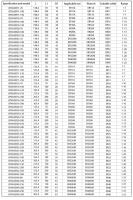 Soporte De Herramienta BT ER Para Máquina De Torno Y Millado BT30 BT40 BT50 ER11 ER16 ER20 ER25 ER32 ER40 De Alta Calidad 20CrMnTi HRC58 - details 0