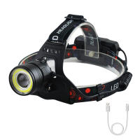 BORUiT Linterna De Cara COB LED Potente Con Zoom Recargable USB Impermeable Para Camping Pesca Ciclismo Senderismo - details 0