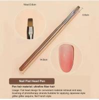 9PCS Línea De Pincel Para Uñas De Gel UV DIY Herramienta De Dibujo Para Manicura Y Diseño De Uñas Acrílicas Pincel De Técnica De Punto De Punta - details 8