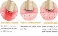 Terapia De Luz Roja LED 625/825nm Cuidado De Belleza Infrarrojo Tensión De Piel Anti Envejecimiento Levantamiento Facial Lanzador De Luz Masajeador - details 4