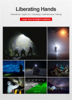 Linterna Frontal LED Con Sensor De Movimiento Recargable Por USB Impermeable Para Camping Pesca Y Uso General 180° De Ángulo De Haz - details 11
