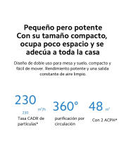 Xiaomi Smart Air Purifier 4 Compact - details 2