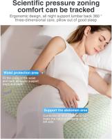 Almohada en forma de U con soporte abdominal, adecuada para quienes dadermen de lado, argumenta El abdomen. - details 1