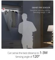 Tira De Luz LED Con Sensor De Movimiento DC 12V Impermeable Para Iluminación De Gabinetes De Cocina Y Dormitorios Adaptable Con Adaptador De Potencia US EU - details 7