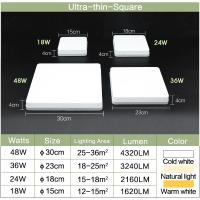Luz De Techo LED Ultrafina 2.4CM 18W 24W 36W 48W AC85-265V Para Decoración Interior De Hogar Habitación Dormitorio Sala De Estar Cocina Control Remoto Infinitamente Dimmable - details 12