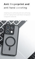Funda Magsafe Para Redmi Note13Pro 4G Con Acabado En Brillo Minimalista Antideslizante Anti Huella Compatible Con Xiaomi POCO M6 Carga Inalámbrica - details 12