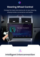 Junsun Radio Coche para Peugeot 307 307CC 307SW 2002 2003 2004 2005 2006 2007 2008 2009 2010 2011 2012  2013 AI Voice 2 din Pantalla Coche Android Auto Multimedia Navegación GPS Auto radio - details 12