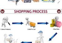 60Pcs Lote De Cuentas De Vidrio Cristal 6x8mm Cilíndricas Para Accesorios De Joyería DIY Colgantes Pulseras Suministros De Manualidades - details 5