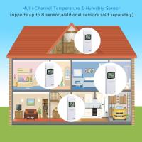 Ecowitt WN31(WH31) Sensor De Temperatura Y Humedad Wireless 8 Canales Con Pantalla LCD (Gateway No Incluido) Medidor De Ambiente Para El Hogar - details 6