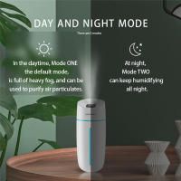 Portátil Coche deslumbamiento color humidificador USB hogar escritorio Oficina Gran atomizador de aromaterapia - details 0