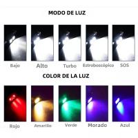 SEEKNITE H05B SST20 Linterna De Corbata LED Con Batería 18650 Recargable USB-C IP66 Impermeable Para Camping Ciclismo Caza - details 3