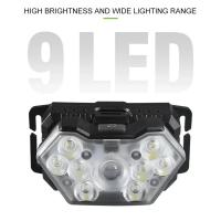 KDULITlampara Frontal De Cabeza Recargable USB Con Sensor De Movimiento Y 9 Leds Potentes Para Camping Pesca Al Aire Libre - details 1
