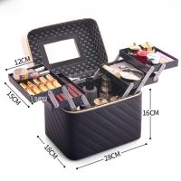 Caja De Maquillaje Para Viajes De Gran Capacidad En PU Cuero Portátil Organizador Multicapa De Cosméticos Para Mujeres Caja De Almacenamiento De Toallitas Europeas - details 0