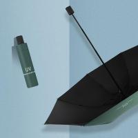 Paraguas Automático Plegable Mini 2024 Anti UV Protección Sol Y Lluvia Moda Portátil Resistente Al Viento Y La Luz Paraguas De Sombrilla - details 22