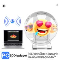 Ventilador 3D Holográfico Mini 12CM Proyector Holográfico HD Para Tiendas Bares Fiestas Navidad Publicidad Exhibición Luz - details 2