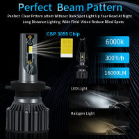 Bulbo De Faro LED Universal H7 H4 H1 H11 H8 H9 HB4 HB3 9005 9006 20000LM 12V 6000K Blanco Para Coche Moto Lámpara De Neblina Auto - details 1
