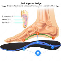 Almohadillas De Apoyo De Arco Ortóticas EVA Para Zapatos Almohadillas De Pies Planos Para Mujer Y Hombre Cuidado Del Pie Alivio De La Fascitis Plantar Absorción De Choque Transpirables Negro - details 2