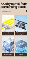 Proyector De Holograma 3D LED Mini Personalizable Con Fan Para Halloween Y Navidad Exhibición Transparente Self-contained Sin Baterías Incluidas - details 10